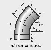 3" 16 ga. Galvanized Elbow, 45 x 4.5" CLR, with Expanded Ends